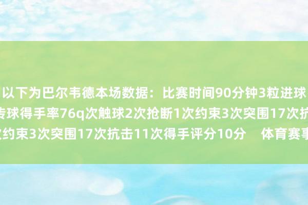 以下为巴尔韦德本场数据：比赛时间90分钟3粒进球3次射门2次重要传球传球得手率76q次触球2次抢断1次约束3次突围17次抗击11次得手评分10分    体育赛事直播