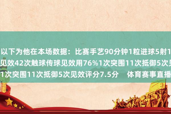 以下为他在本场数据：比赛手艺90分钟1粒进球5射1正3次过东说念主1次见效42次触球传球见效用76%1次突围11次抵御5次见效评分7.5分    体育赛事直播