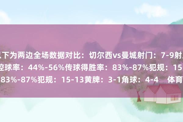 以下为两边全场数据对比：切尔西vs曼城射门：7-9射正：1-4得分契机：0-1控球率：44%-56%传球得胜率：83%-87%犯规：15-13黄牌：3-1角球：4-4    体育集锦